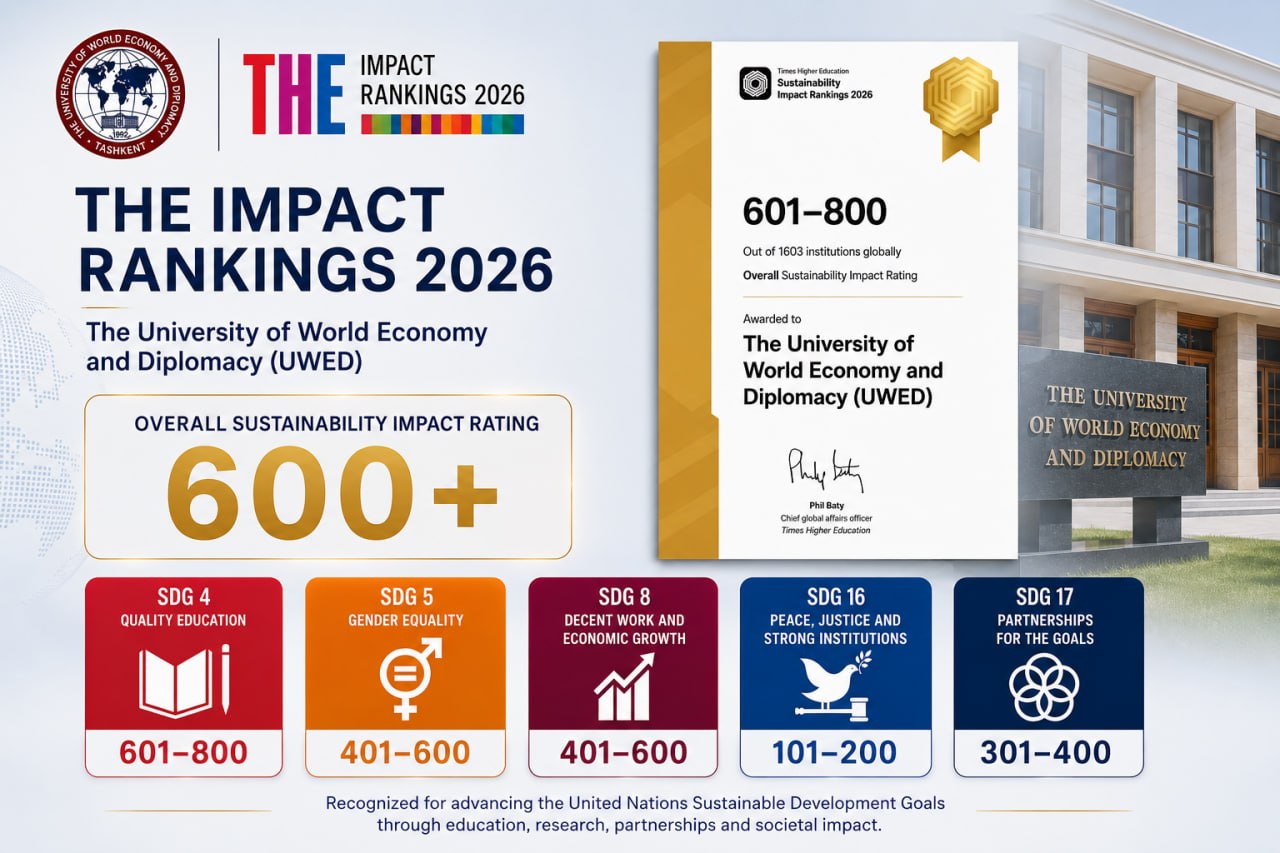 The University of World Economy and Diplomacy has achieved successful results in the THE Impact Rankings 2026