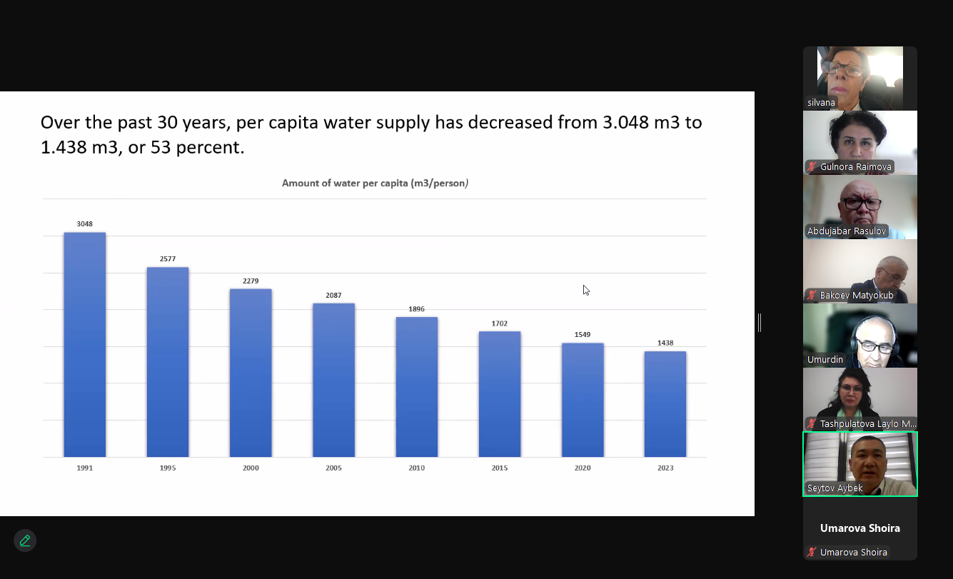 Meeting of UWED teachers with Professor Silvana Stefani (Italy)