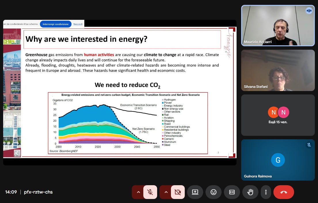 «Климатические риски и энергетика: обсуждение перспектив совместных исследований»